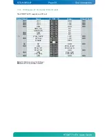 Preview for 59 page of Kontron KTD-N0850-B User Manual