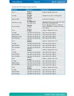 Preview for 76 page of Kontron KTD-N0850-B User Manual