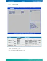 Preview for 94 page of Kontron KTD-N0850-B User Manual