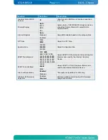 Preview for 111 page of Kontron KTD-N0850-B User Manual