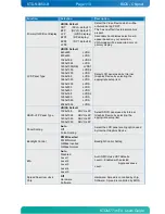 Preview for 113 page of Kontron KTD-N0850-B User Manual