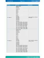 Preview for 114 page of Kontron KTD-N0850-B User Manual