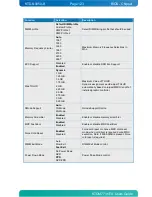 Preview for 123 page of Kontron KTD-N0850-B User Manual