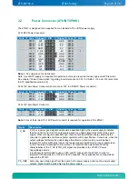 Preview for 23 page of Kontron KTG41/ATXu User Manual