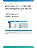 Preview for 31 page of Kontron KTG41/ATXu User Manual