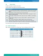 Preview for 33 page of Kontron KTG41/ATXu User Manual