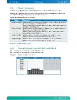 Preview for 35 page of Kontron KTG41/ATXu User Manual