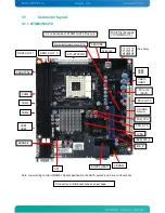 Предварительный просмотр 24 страницы Kontron KTGM45/Flex User Manual