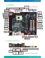 Предварительный просмотр 25 страницы Kontron KTGM45/Flex User Manual