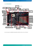 Предварительный просмотр 26 страницы Kontron KTGM45/Flex User Manual