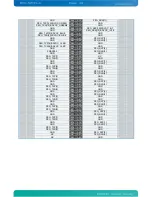 Предварительный просмотр 34 страницы Kontron KTGM45/Flex User Manual