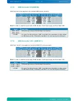 Предварительный просмотр 46 страницы Kontron KTGM45/Flex User Manual