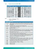 Предварительный просмотр 54 страницы Kontron KTGM45/Flex User Manual