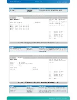 Предварительный просмотр 70 страницы Kontron KTGM45/Flex User Manual