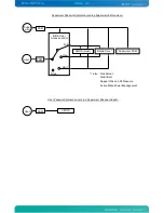 Предварительный просмотр 91 страницы Kontron KTGM45/Flex User Manual