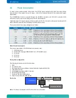 Предварительный просмотр 20 страницы Kontron KTGM45 User Manual