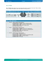 Предварительный просмотр 29 страницы Kontron KTGM45 User Manual