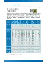 Preview for 17 page of Kontron KTH81/Flex User Manual