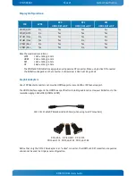 Preview for 21 page of Kontron KTH81/Flex User Manual