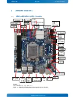 Preview for 30 page of Kontron KTH81/Flex User Manual