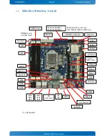 Preview for 31 page of Kontron KTH81/Flex User Manual