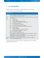 Preview for 32 page of Kontron KTH81/Flex User Manual