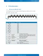 Preview for 33 page of Kontron KTH81/Flex User Manual