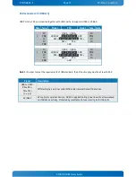 Preview for 37 page of Kontron KTH81/Flex User Manual