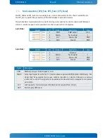 Preview for 40 page of Kontron KTH81/Flex User Manual