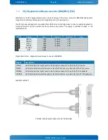 Preview for 41 page of Kontron KTH81/Flex User Manual