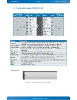 Preview for 48 page of Kontron KTH81/Flex User Manual