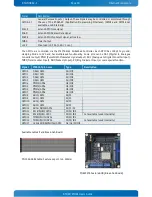 Preview for 50 page of Kontron KTH81/Flex User Manual