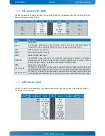 Preview for 53 page of Kontron KTH81/Flex User Manual