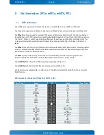 Preview for 56 page of Kontron KTH81/Flex User Manual