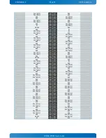 Preview for 57 page of Kontron KTH81/Flex User Manual