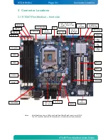 Предварительный просмотр 24 страницы Kontron KTQ67/Flex-Medical User Manual