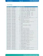 Предварительный просмотр 60 страницы Kontron KTQ67/Flex-Medical User Manual