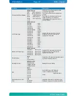 Предварительный просмотр 117 страницы Kontron KTQ67 Series User Manual