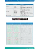 Предварительный просмотр 119 страницы Kontron KTQ67 Series User Manual