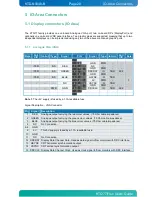 Предварительный просмотр 28 страницы Kontron KTQ77/Flex User Manual