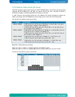 Предварительный просмотр 30 страницы Kontron KTQ77/Flex User Manual