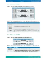 Предварительный просмотр 33 страницы Kontron KTQ77/Flex User Manual