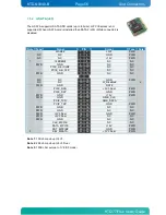 Предварительный просмотр 56 страницы Kontron KTQ77/Flex User Manual