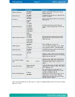 Предварительный просмотр 71 страницы Kontron KTQ77/Flex User Manual