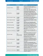 Предварительный просмотр 73 страницы Kontron KTQ77/Flex User Manual