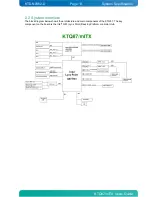 Preview for 13 page of Kontron KTQ87/mITX User Manual