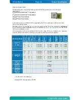 Preview for 14 page of Kontron KTQ87/mITX User Manual