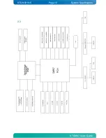 Preview for 15 page of Kontron KTQM67/ATXP User Manual