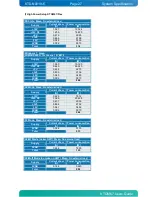 Preview for 27 page of Kontron KTQM67/ATXP User Manual