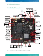 Preview for 28 page of Kontron KTQM67/ATXP User Manual